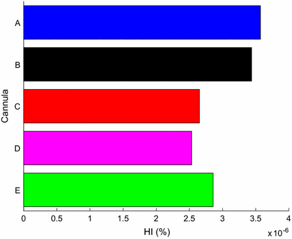 Fig. 11