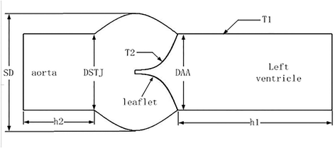 Fig. 1