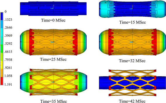 Fig. 4