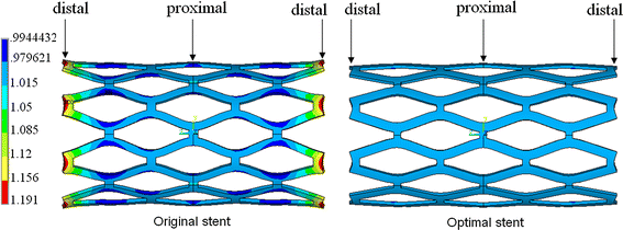 Fig. 6