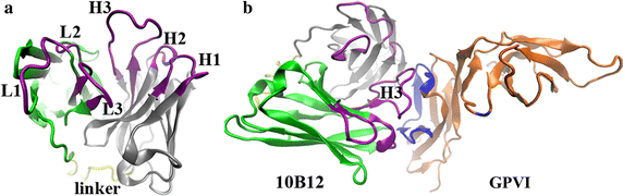 Fig. 1