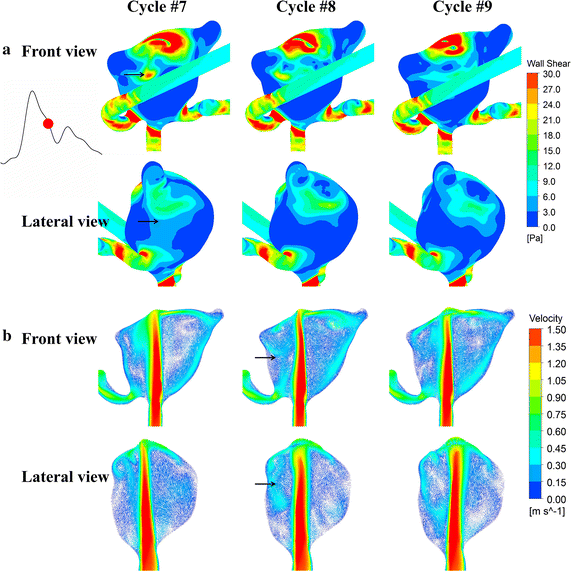 Fig. 8