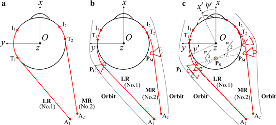 Fig. 1