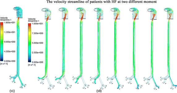 Fig. 8