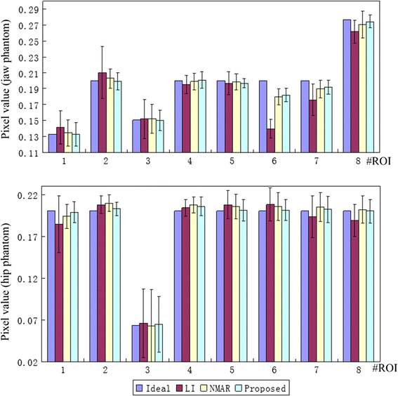 Fig. 4