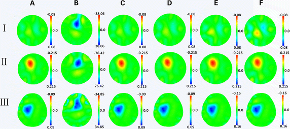 Fig. 9