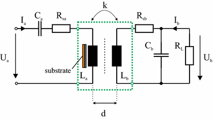 Fig. 10