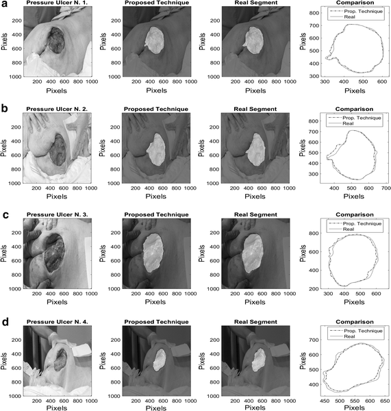 Fig. 8