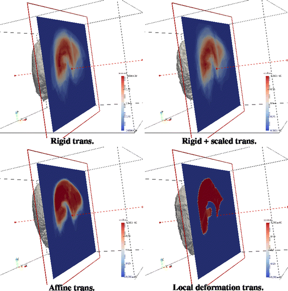 Fig. 7