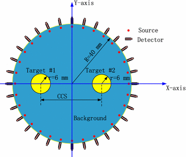 Fig. 1