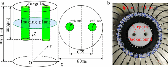 Fig. 7