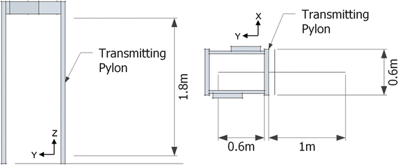 Fig. 1