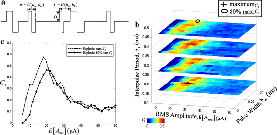 Fig. 4