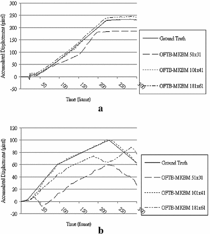 Fig. 11