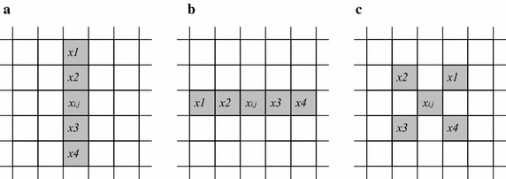 Fig. 4