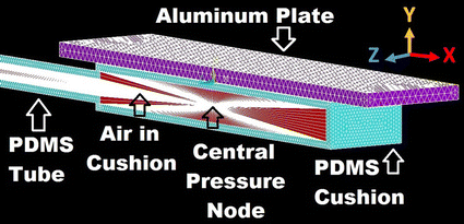 Fig. 2