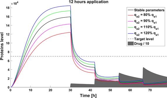 Fig. 19