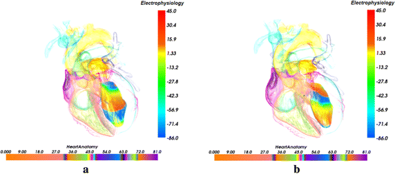 Fig. 7