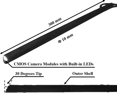 Fig. 2