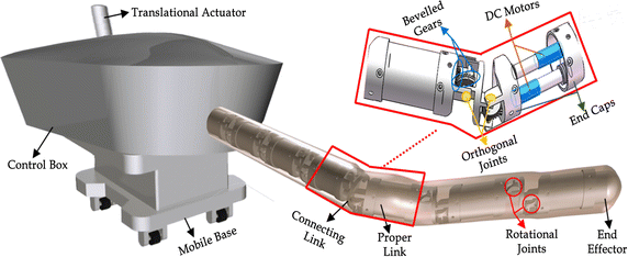 Fig. 1