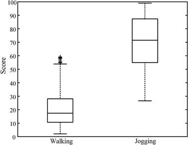 Fig. 11