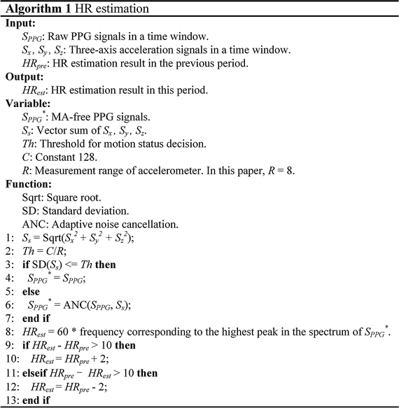 Fig. 5