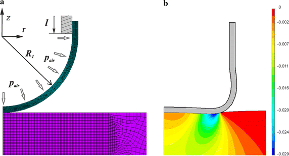 Fig. 6