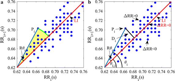 Fig. 1