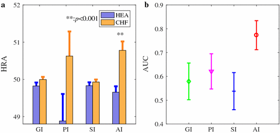 Fig. 8