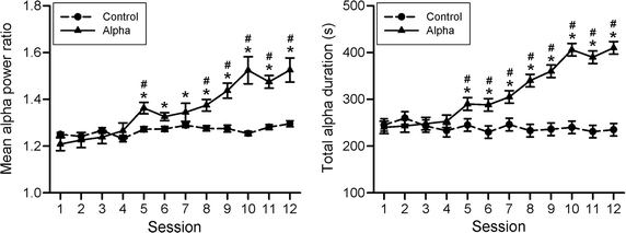 Fig. 8