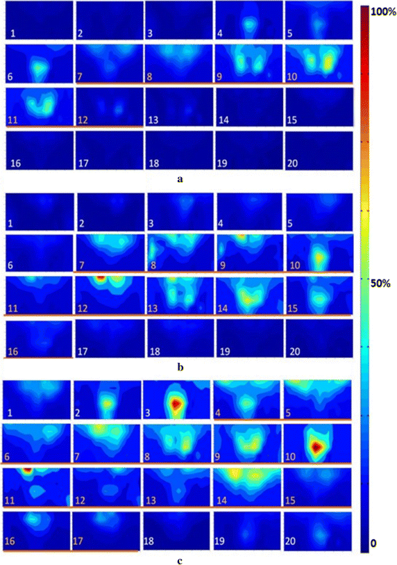 Fig. 6