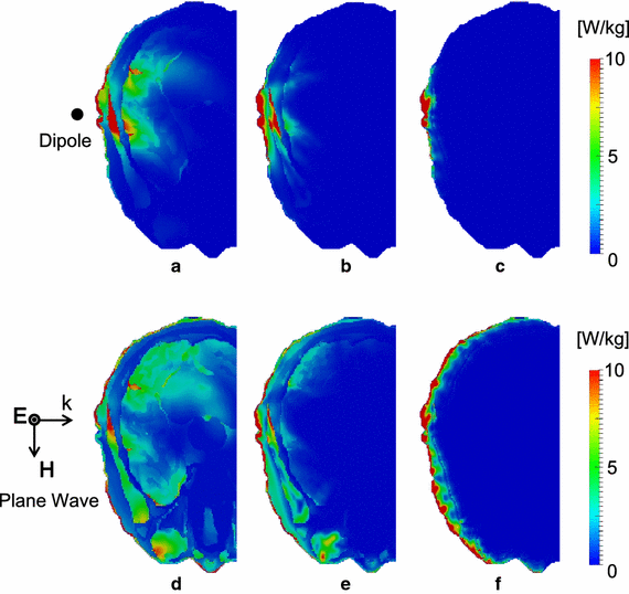 Fig. 2