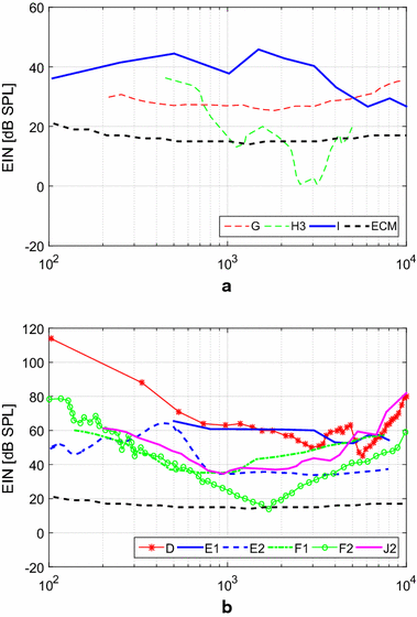 Fig. 11