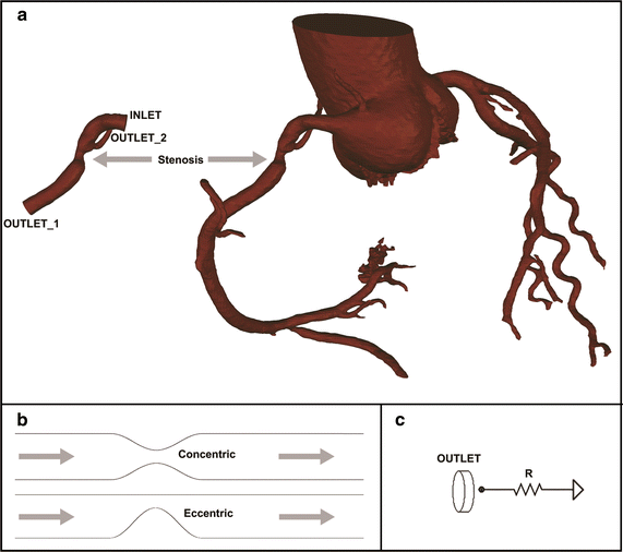 Fig. 1