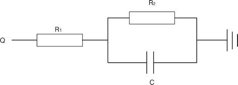 Fig. 2