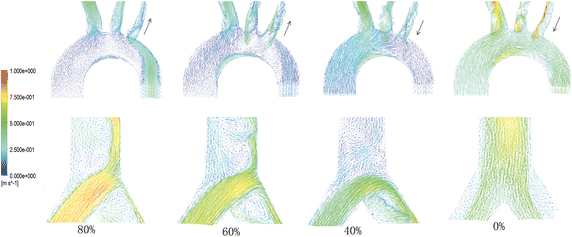 Fig. 6