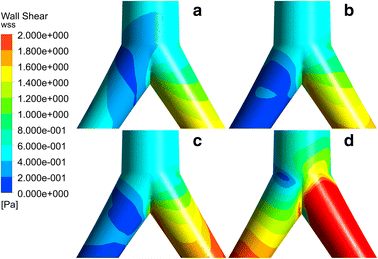 Fig. 8