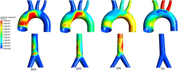 Fig. 9