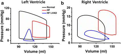 Fig. 5