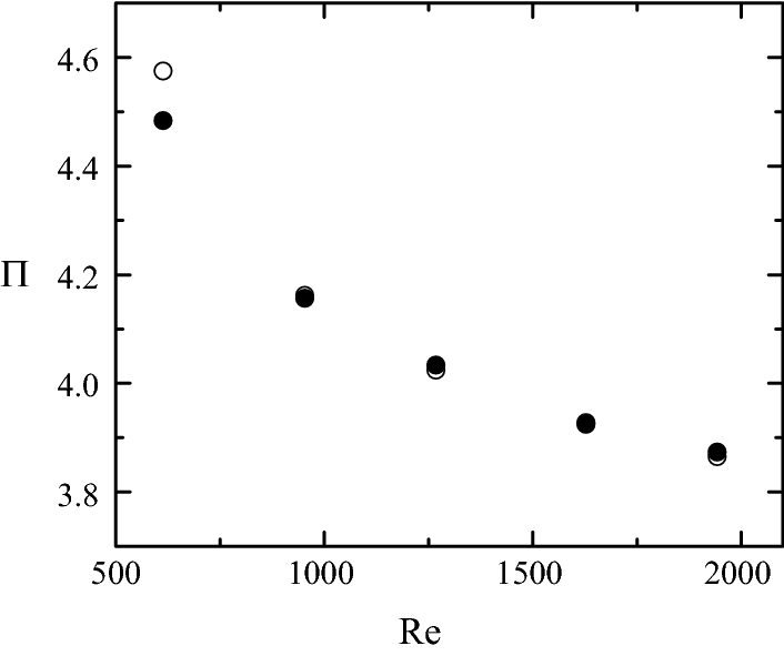 Fig. 12