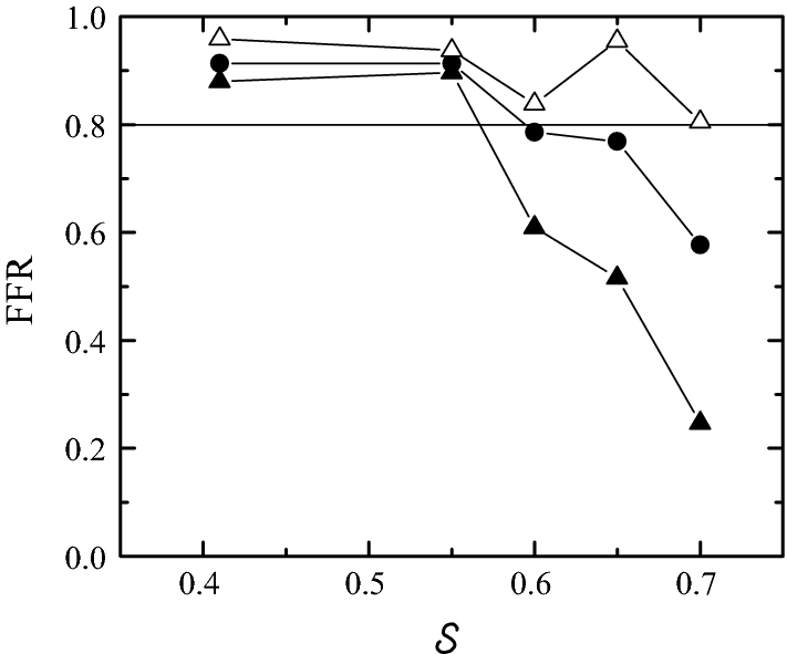 Fig. 15