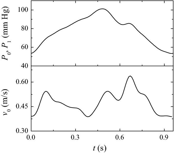 Fig. 16