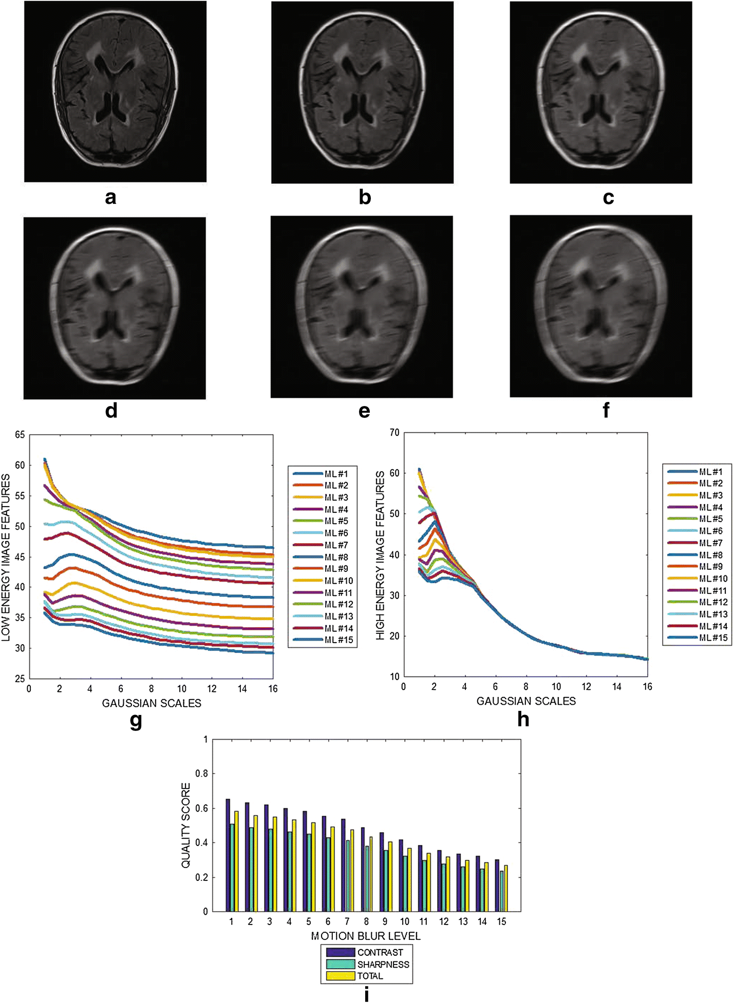 Fig. 5