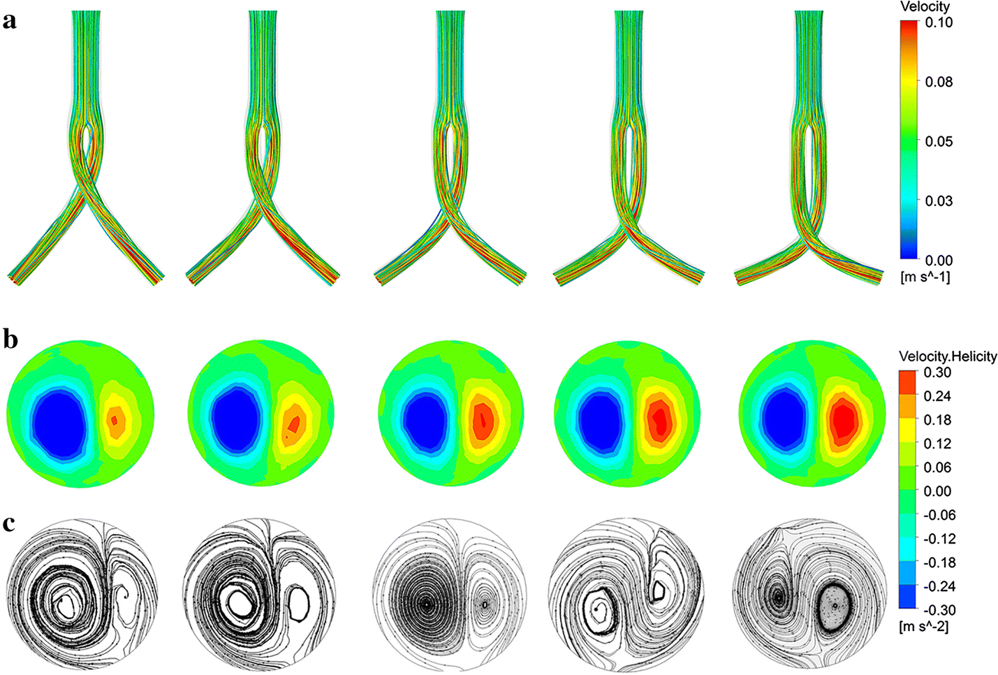 Fig. 5