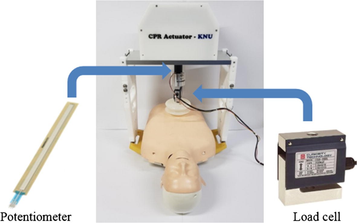 Fig. 1