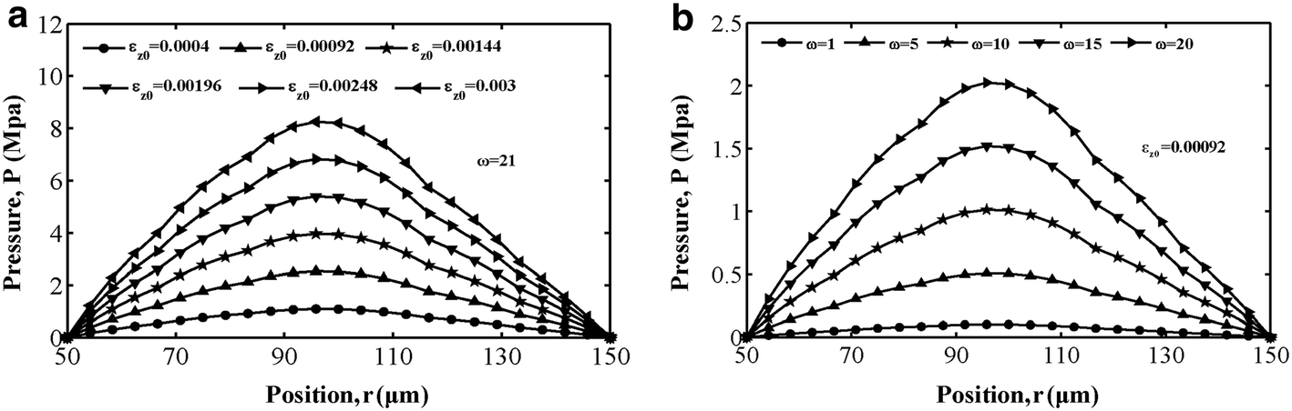 Fig. 5