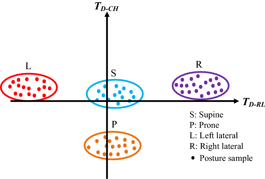 Fig. 11