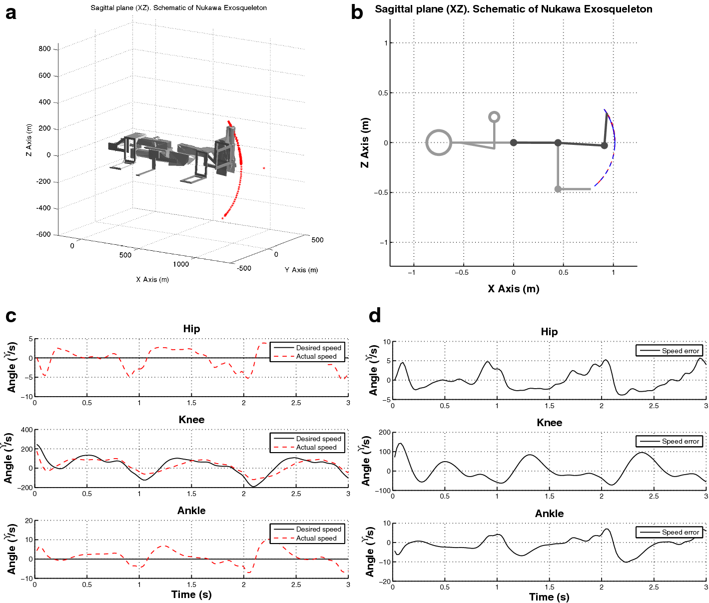 Fig. 9