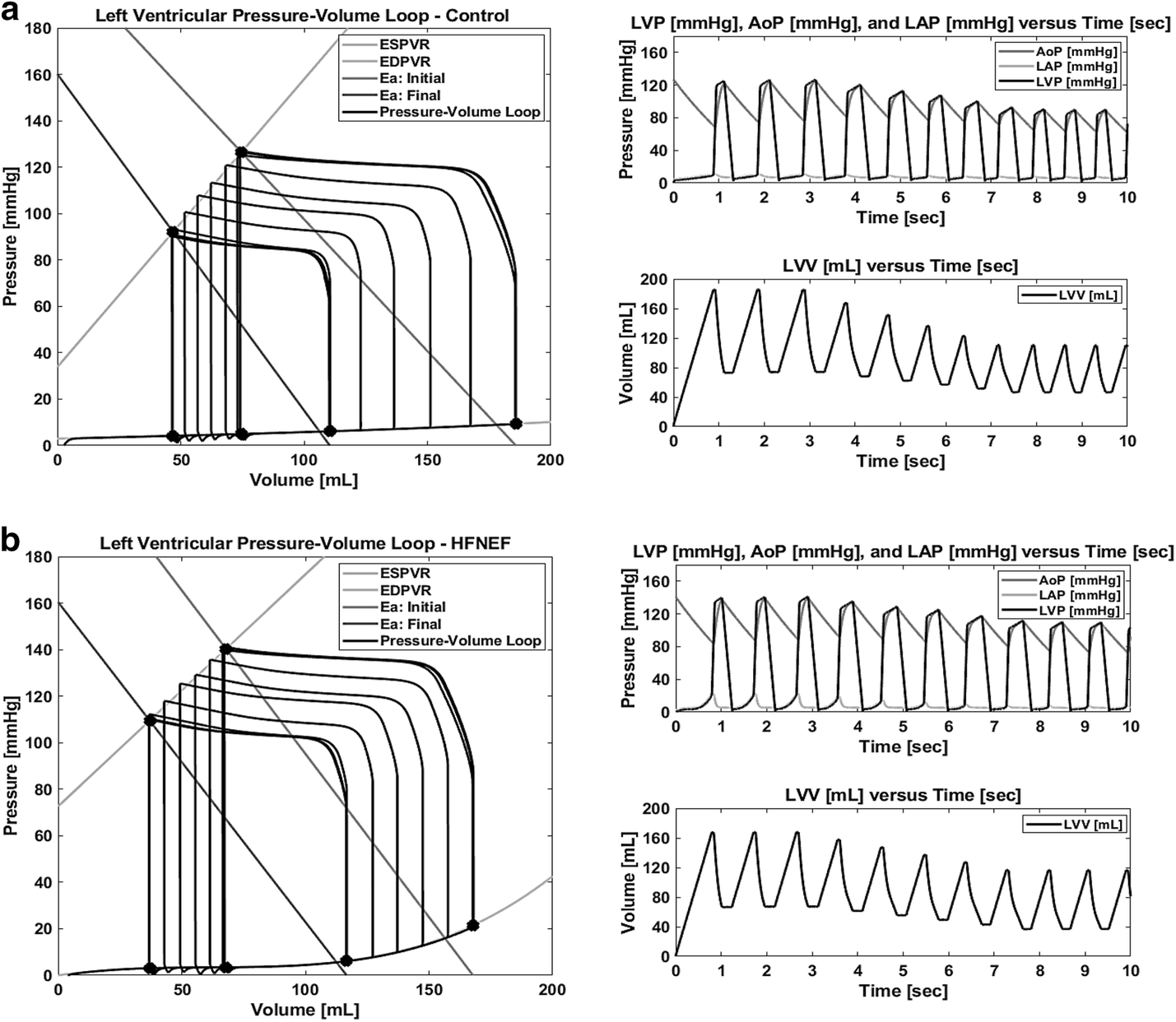 Fig. 6