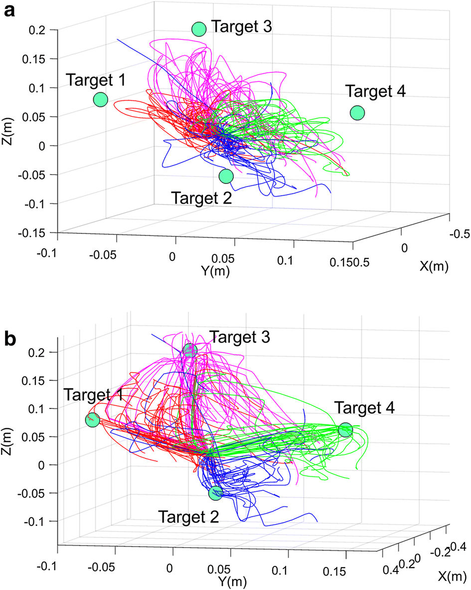 Fig. 11